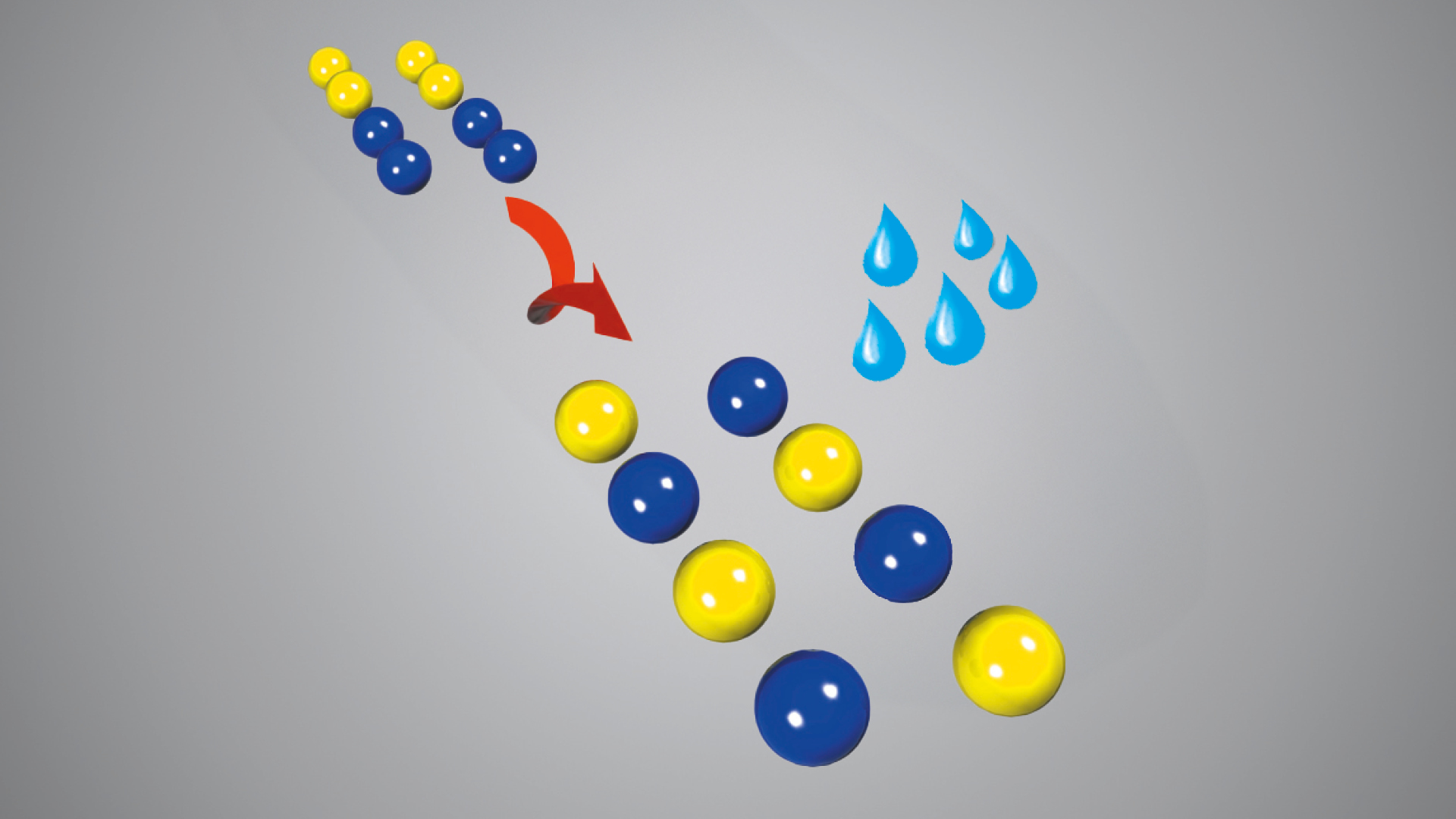 Schematic representation of Powder mixing with liquid addition